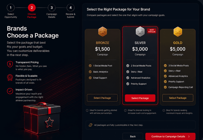 Package selection screen showing Bronze, Silver, and Gold tiers